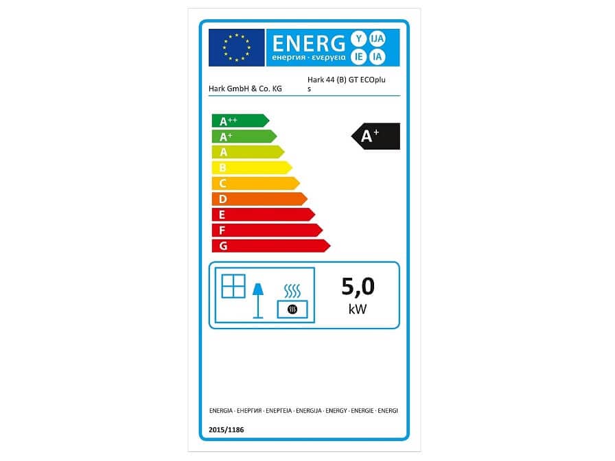 Energielabel für Kamine