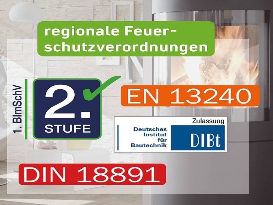 Normen im Kaminbau